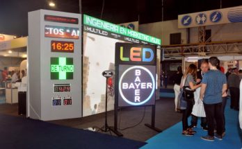 Tecnología Led
